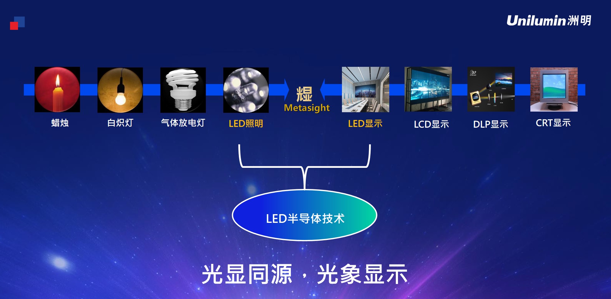 ��ʱ��ҳ��(�й���)�ٷ���վ