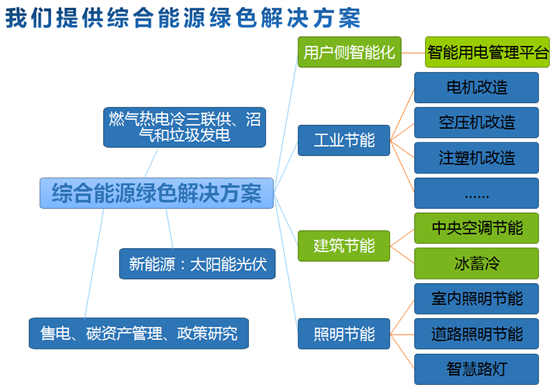 凯时首页·(中国区)官方网站